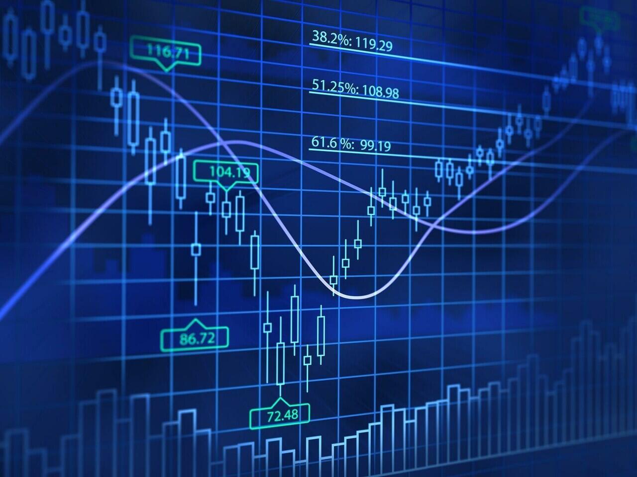 Sebenarnya, Bagaimana Hukum Trading Forex Menurut Islam? nih Gue jawab . . .