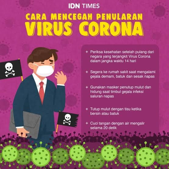 Teror Virus Corona, Membuat Dunia Tersentak Semua Negara Siap Siaga. Indonesia?