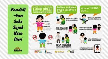 Nasib Situs Bokep Streaming Porno Konten Mesum Serta Pendidikan Sex Dini Tahun 2020