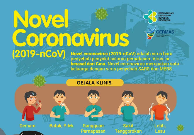 Panick Attack Virus Corona Melanda Di Indonesia Jangan Sampai Terjadi?