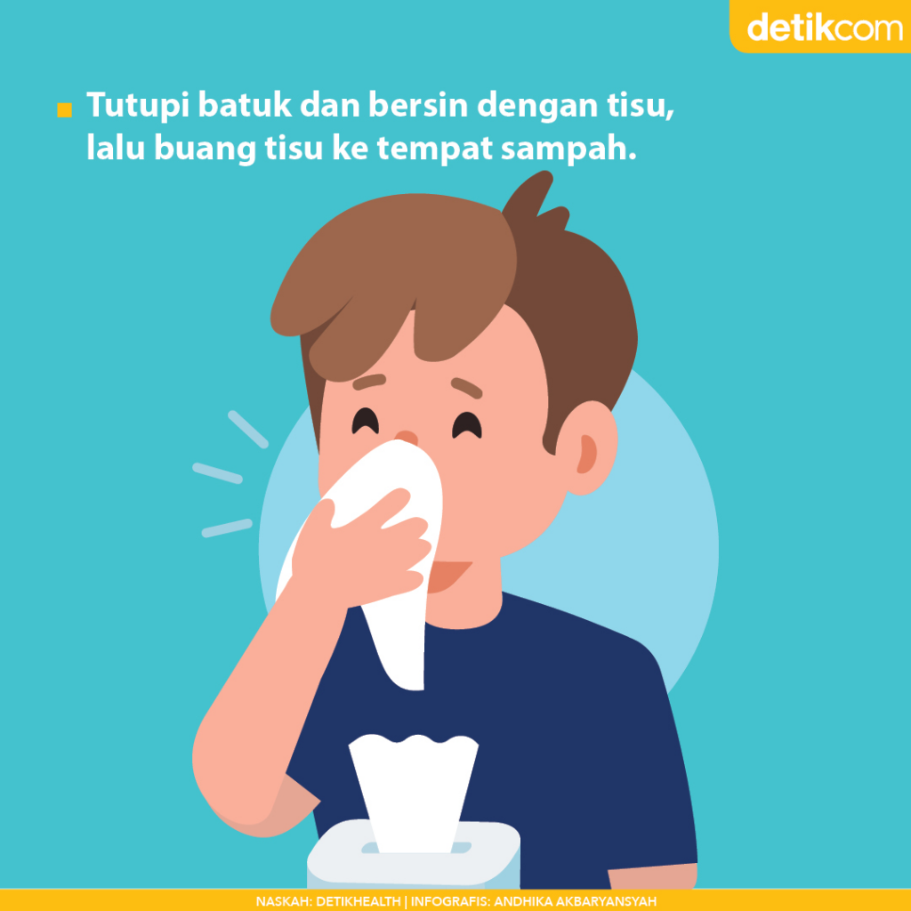 Harga Masker Melonjak 7 Kali Lipat ? Yakin Bisa Menangkal Virus Corona?