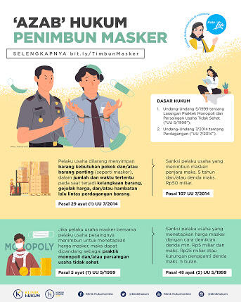 Pedagang yang Timbun Masker dan Hand Sanitizer Diancam 5 Tahun Penjara Denda Rp 50 M