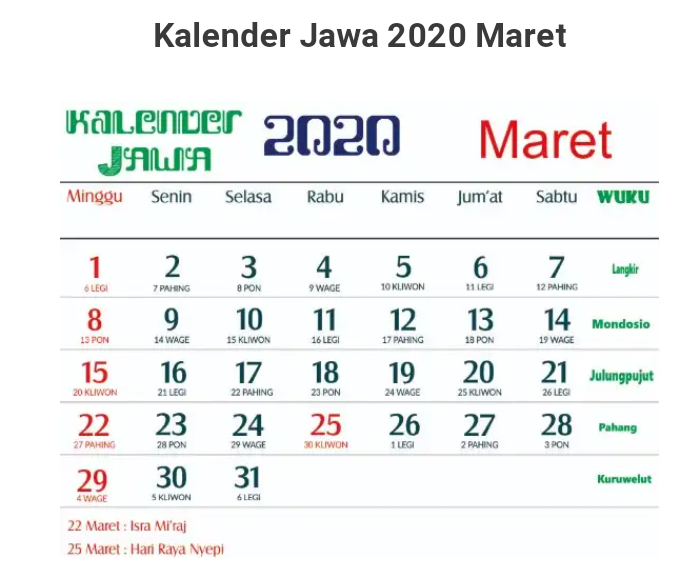 &#91;COC Regional : Wisata&#93; Pasar Papringan, Surga Penggemar Kuliner Tradisional