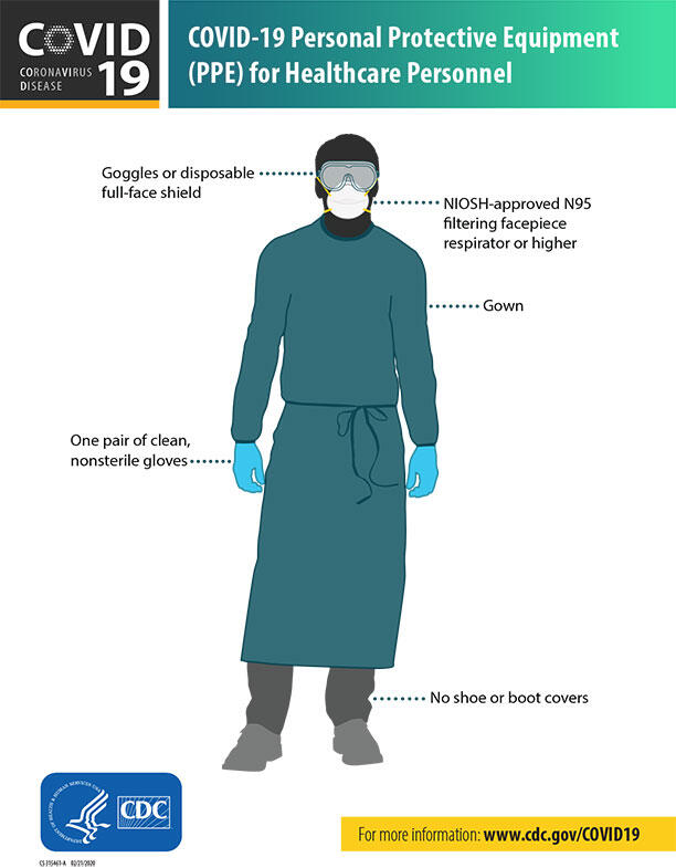 Efektif kah Masker dalam melawan virus Corona alias COVID19?