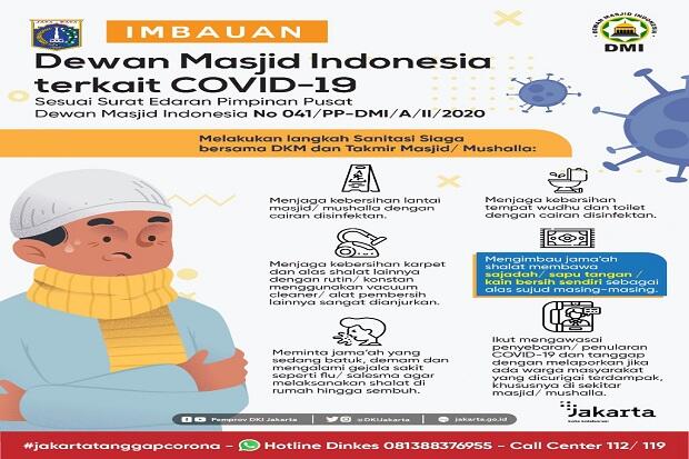 BNPB dan DMI Ajak Umat Muslim Cegah Virus Corona di Masjid dan Musala