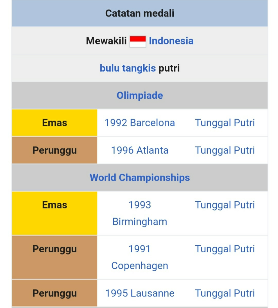 Susi Susanti, Bulutangkis Untuk Negeri