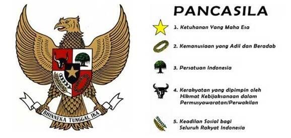 Finalis Putri Indonesia 2020, Belepotan Membaca Pancasila, Kok Bisa Gan!