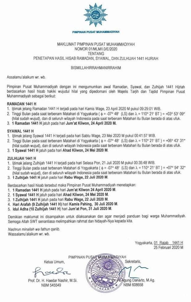 1 Ramadhan 24 April 2020, Dan Idul Fitri 24 Mei 2020 Muhammadiyah Sudah Menetapkannya