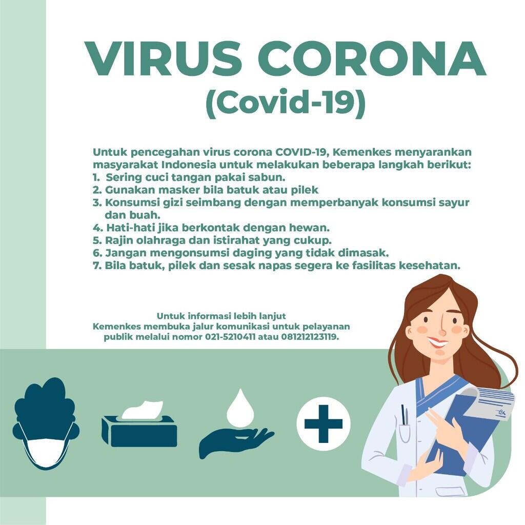 APA ITU VIRUS CORONA NOVEL - COVID-19