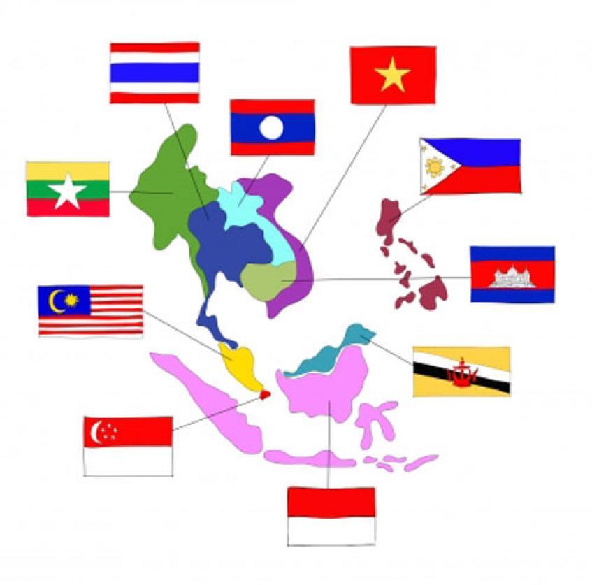 PELUANG MEMASARKAN PRODUK LOKAL KE PASAR INTERNASIONAL|ASIA