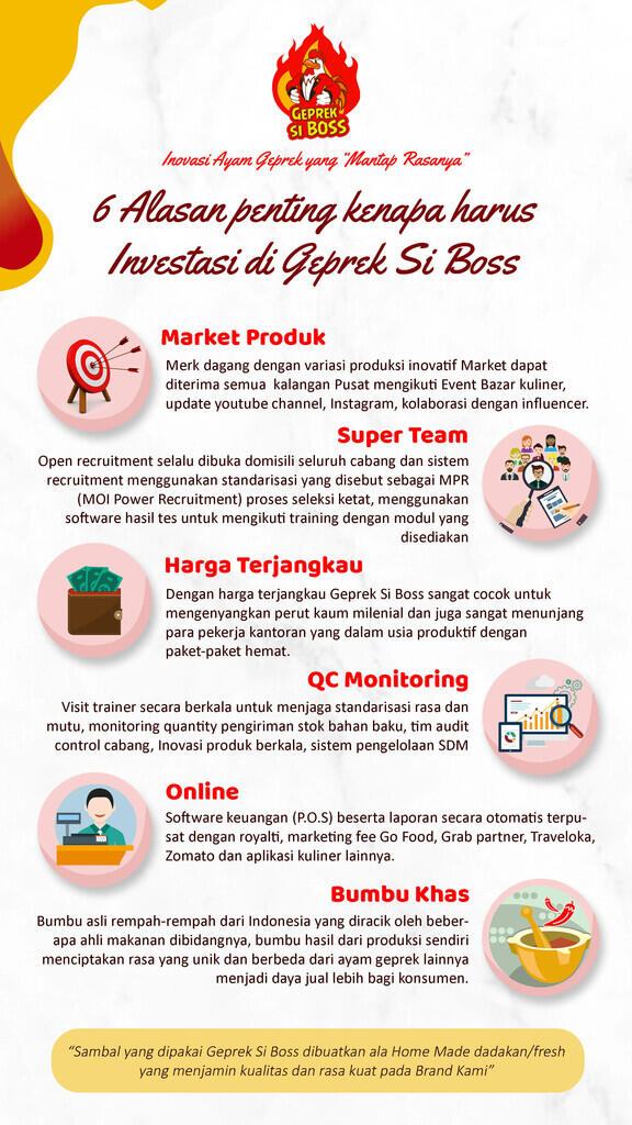 Ingin punya Bisnis langsung bisa jalan? Disini Bisnis Opportunity generasi Milenial!!