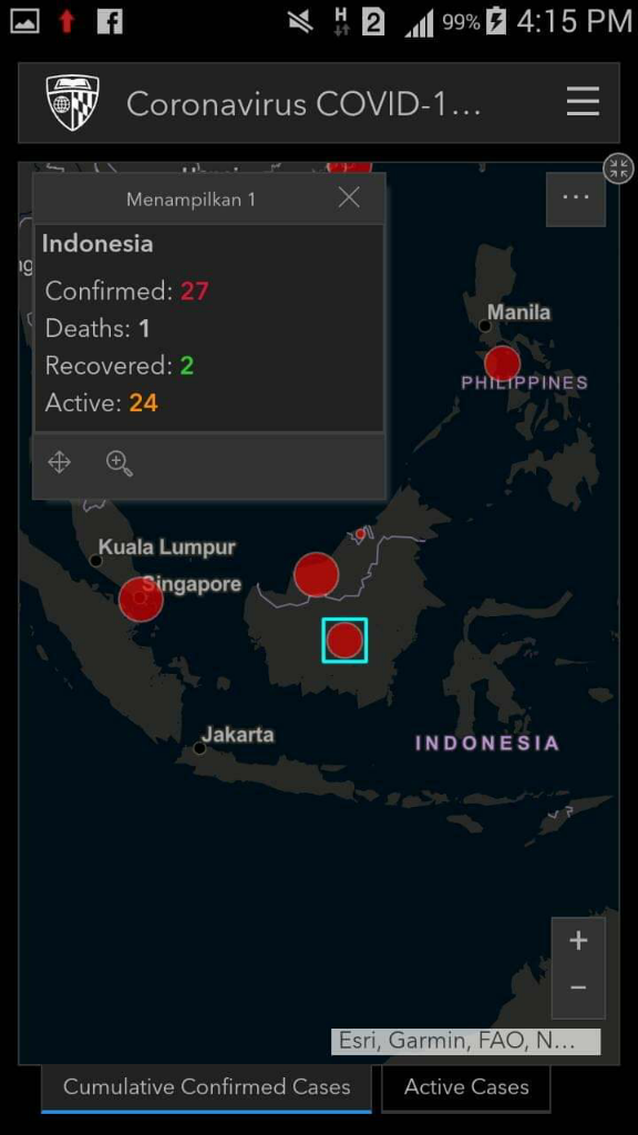 Corona Indonesia, Ibu Kotanya Bukan Lagi Di Jakarta