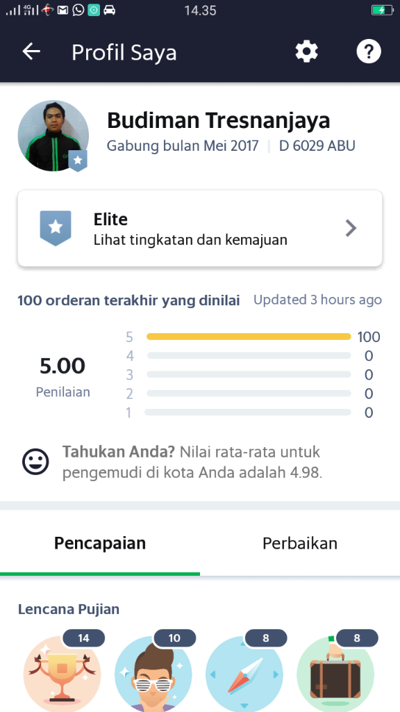 Bantu Budi Dari Jeratan Rentenir