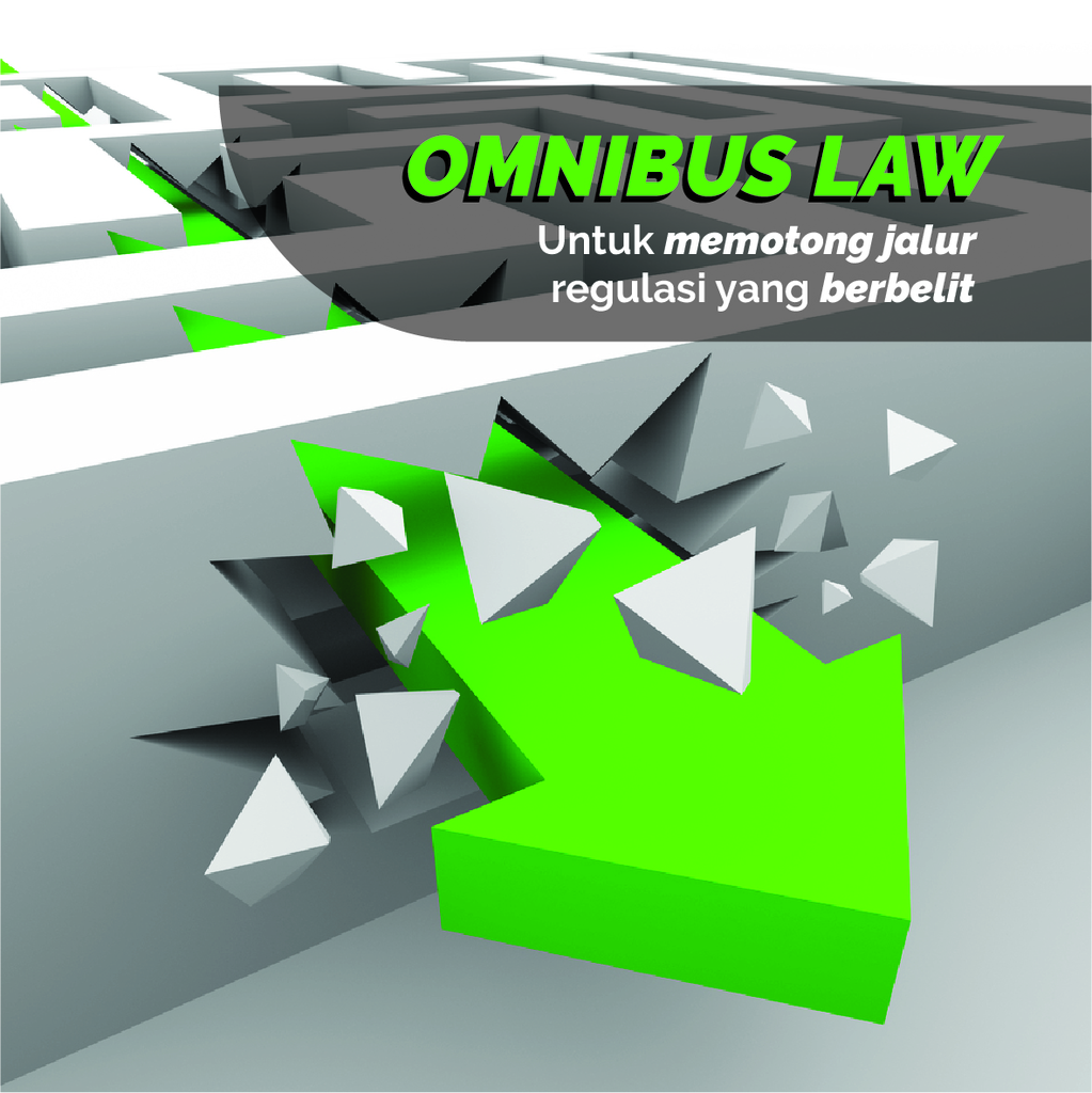 Omnibus Law Sang “Sapu Jagat” Undang Undang
