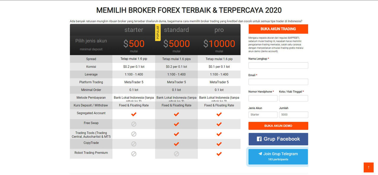 APA ITU TRADINGFOREXINDONESIA.COM ?