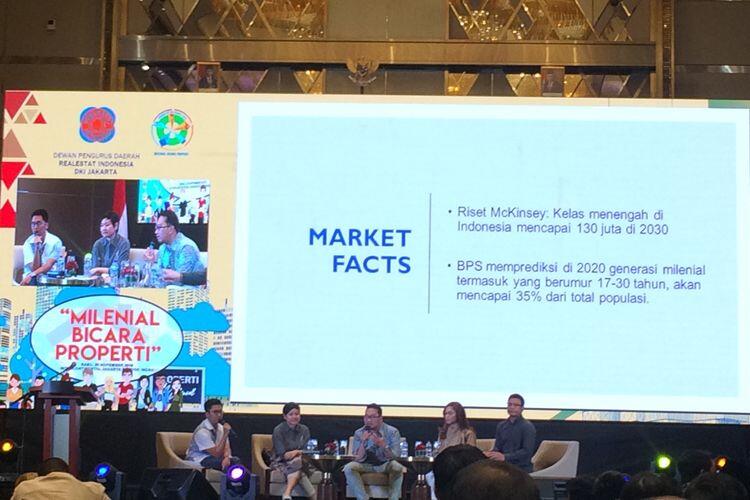 Emoh/Enggan Untuk Memiliki Properti bagi Generasi Milenial (Aset atau Beban)