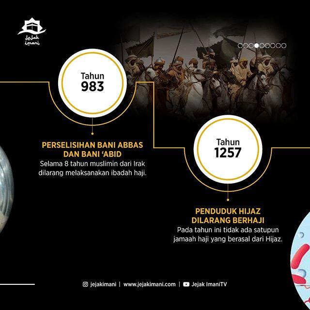 Bukan yang Pertama Kali Loh, Ternyata Kegiatan Haji Pernah Ditutup Selama 40x!