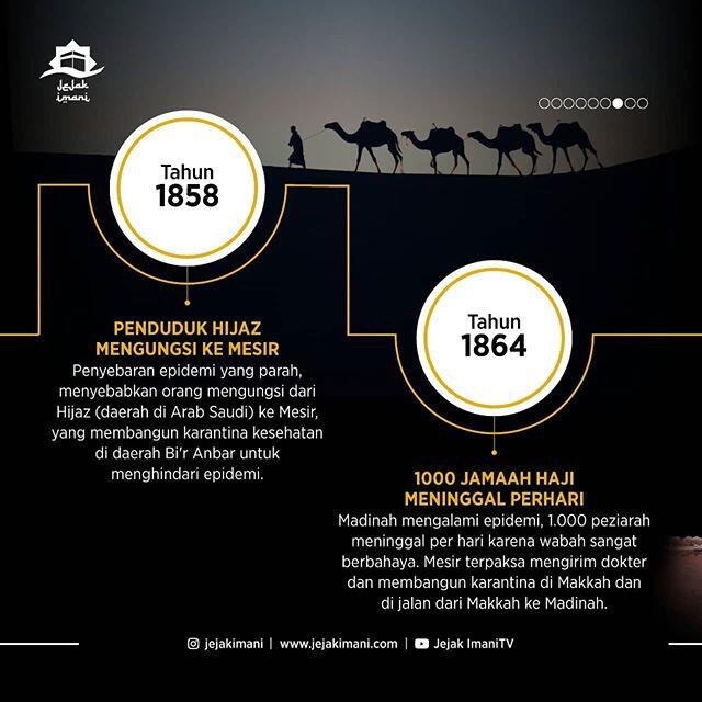 Bukan yang Pertama Kali Loh, Ternyata Kegiatan Haji Pernah Ditutup Selama 40x!