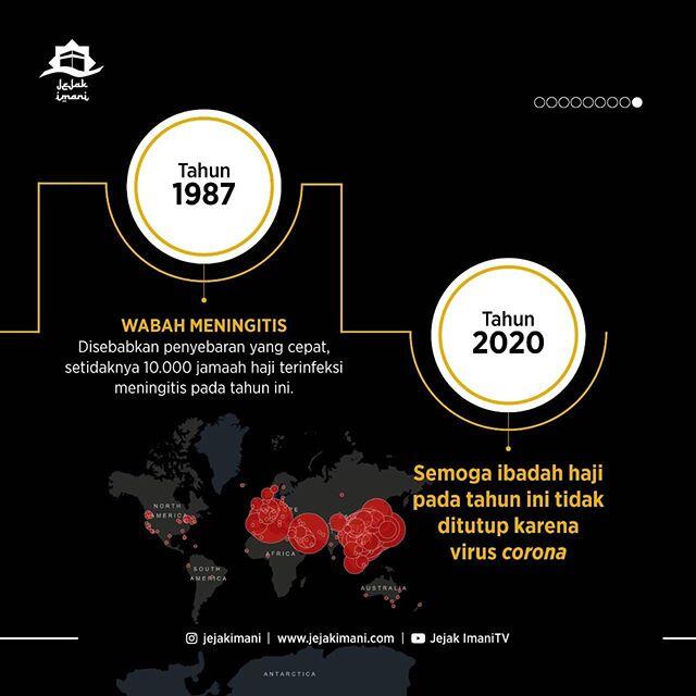 Bukan yang Pertama Kali Loh, Ternyata Kegiatan Haji Pernah Ditutup Selama 40x!