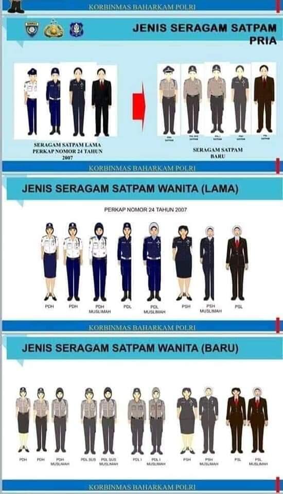 Seragam Satpam Mirip Polri, Jangan Keliru Bedakan Gan