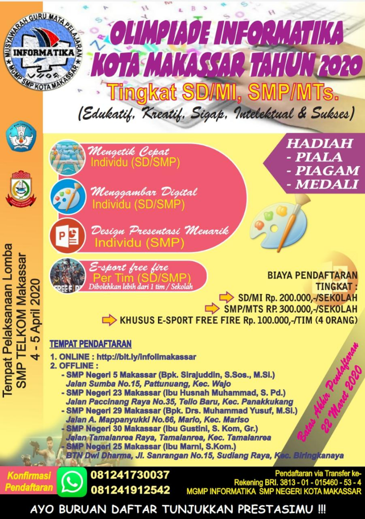 MGMP Informatika Makassar Akan Mengadakan Olimpiade Informatika Tingkat SD/SMP