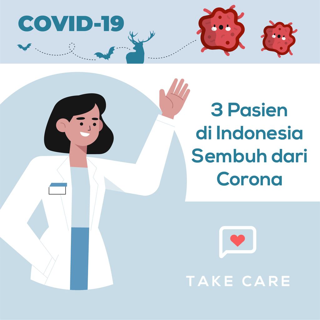 Pemerintah Cepat Tanggap COVID-19, 3 Pasien Akhirnya Sembuh