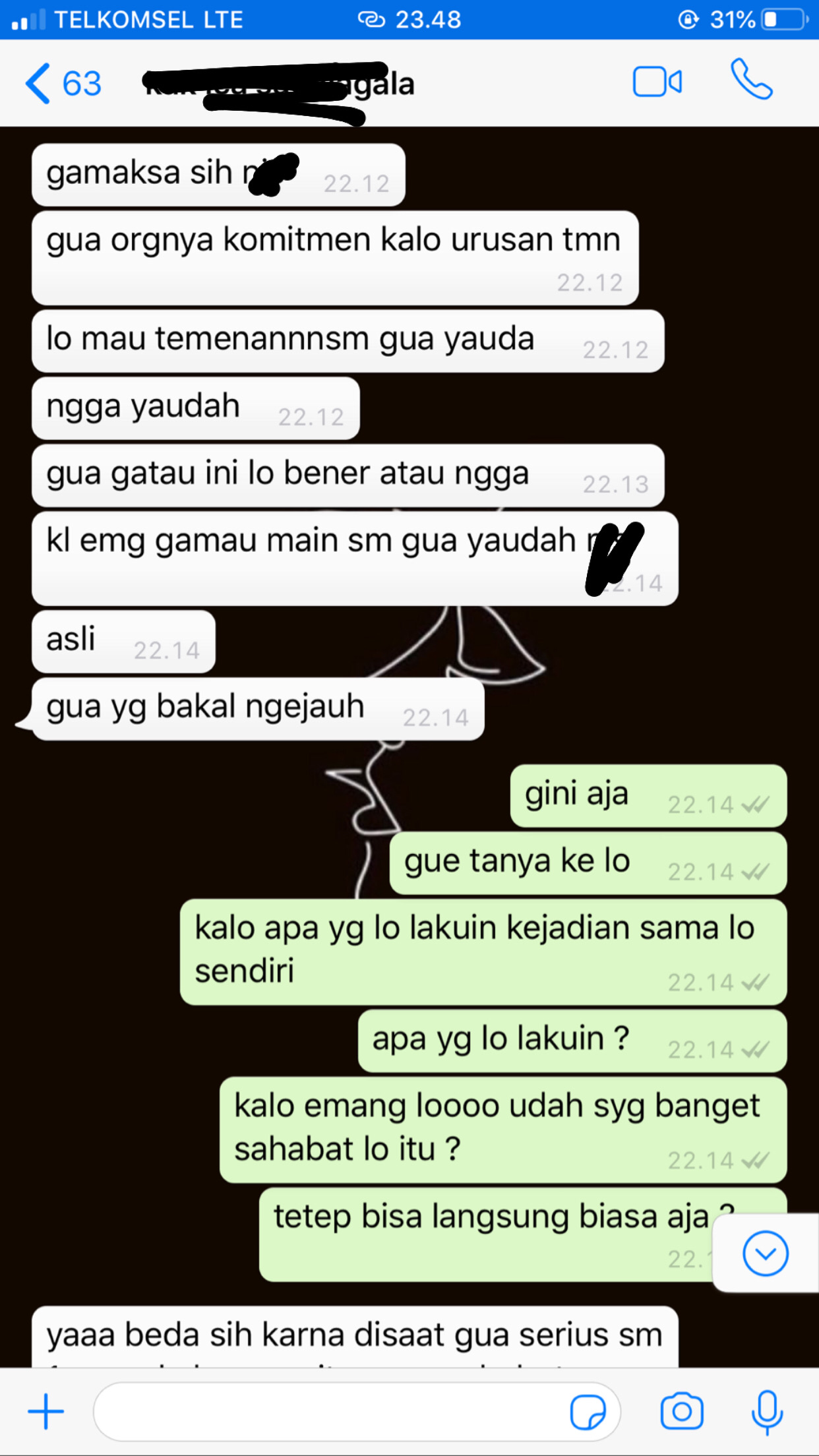 Cerita tentang yang lalu di hari ini part #2(sahabat having sex sama doi gue)