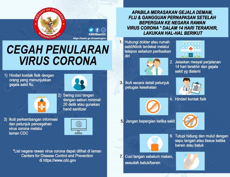 Positif Corona, Menteri Perhubungan Budi Karya Sumadi Dirawat di RSPAD Gatot Subroto