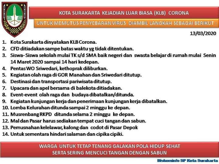Pemerintah Kota SURAKARTA ambil Sikap Tegas Terhadap COVID 19