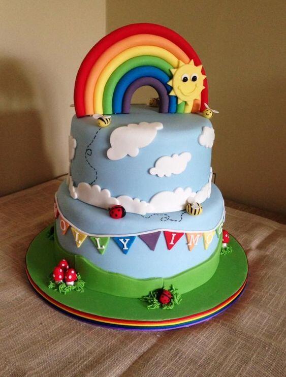 Kue Ulang Tahun Kids Jaman Now 