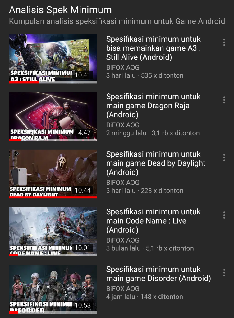 Memperkenalkan BiFOX AOG YouTube Channel kepada Bro n Sis