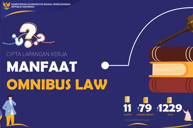 Omnibus Law Dinilai Solusi Perlambatan Ekonomi di Tengah Pandemi Corona