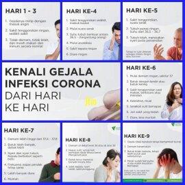 Akibat Covid 19, Serentak Semua Sekolah Diliburkan di Seluruh Indonesia, Betulkah?