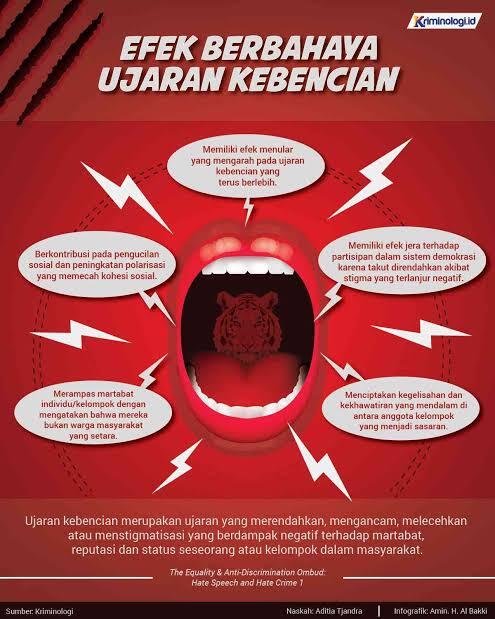 Virus Yang Lebih Mematikan Dari Corona/Covid-19 Adalah Virus Kebencian