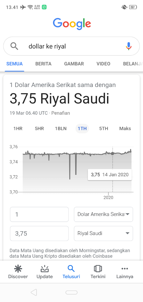 BI Ungkap Penyebab Dolar AS Tembus Rp.15.880