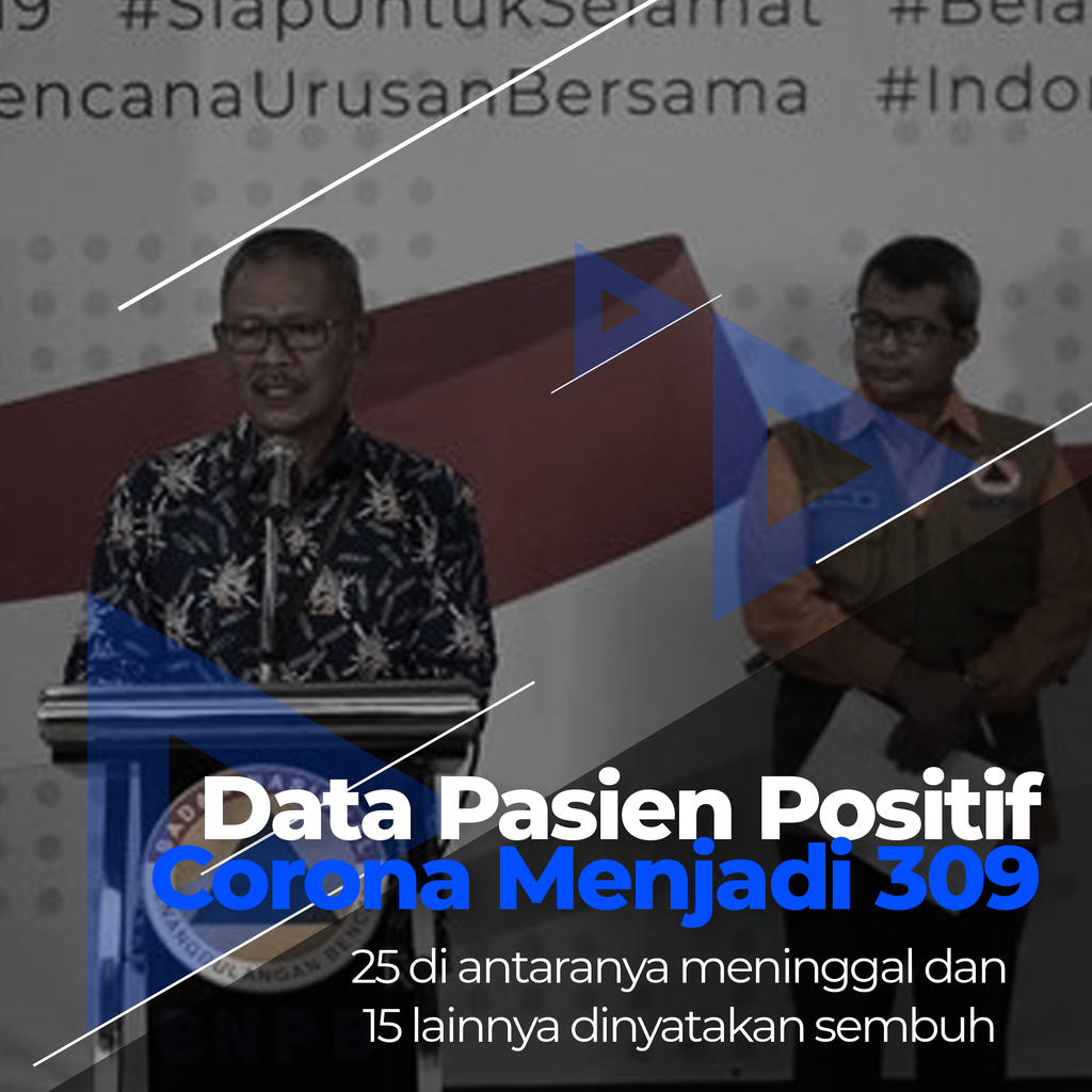 Jumlah Pasien Masih Akan Terus Bertambah Selama Tidak Mengikuti Aturan Pemerintah