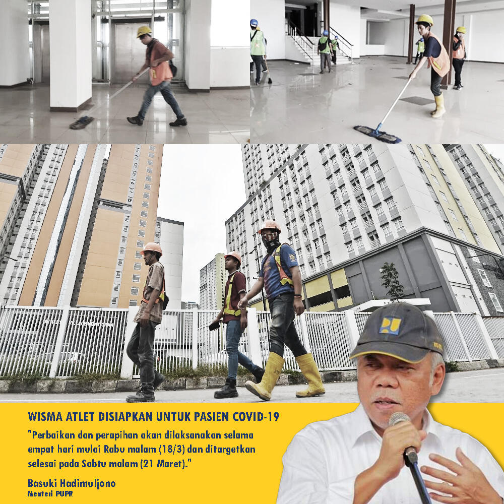 WIsma Atlet Beralih Fungsi Jadi RS COVID-19