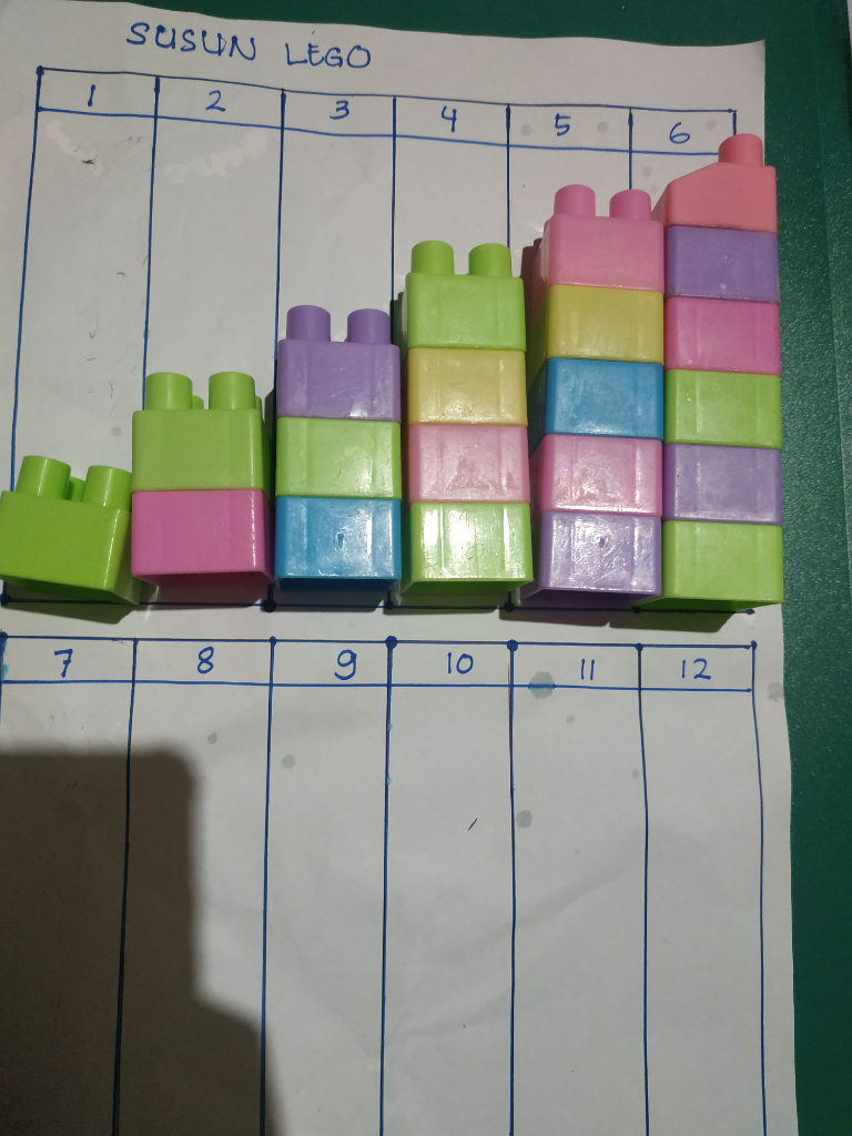 Belajar Sambil Bermain Bersama Anak! Mumpung di Rumah
