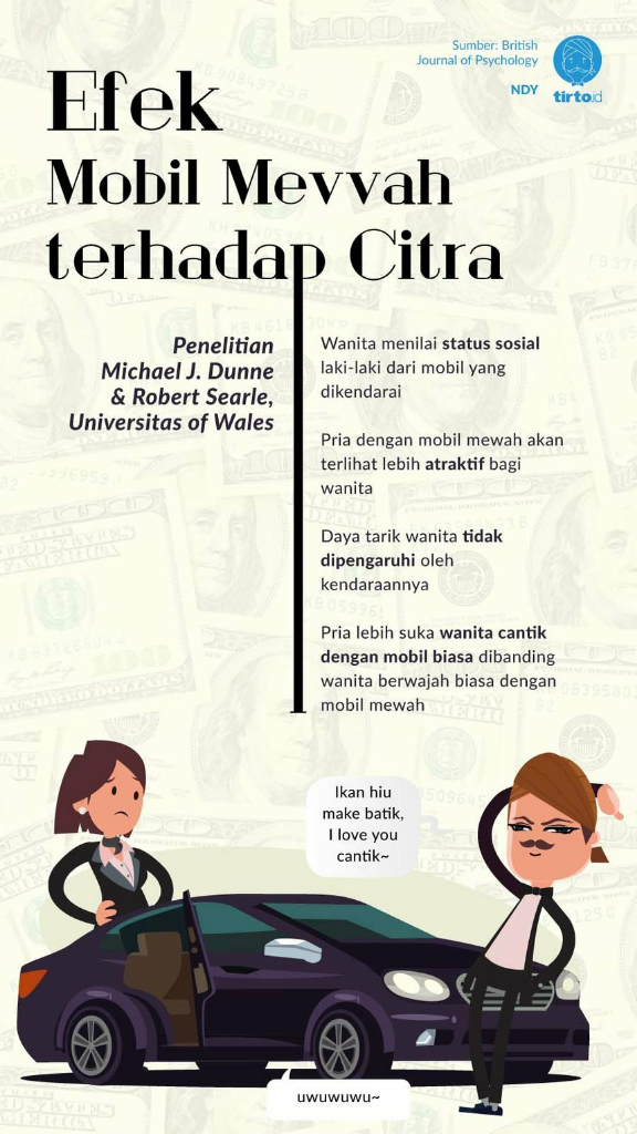Bagian 2; Makna Misterius Dari Kata &quot;Ingin Sendiri&quot; Yang Dimiliki Wanita