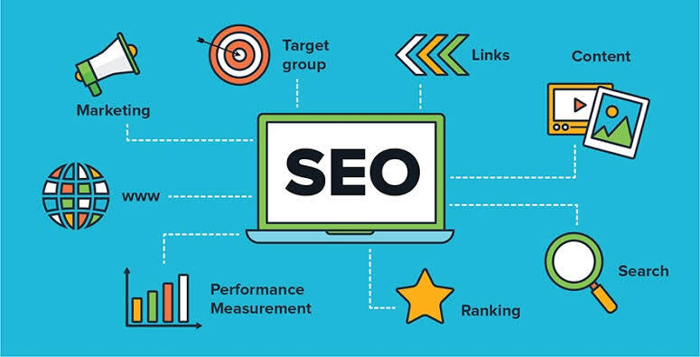Cara Meningkatkan Peringkat Web Tanpa SEO-OffPage