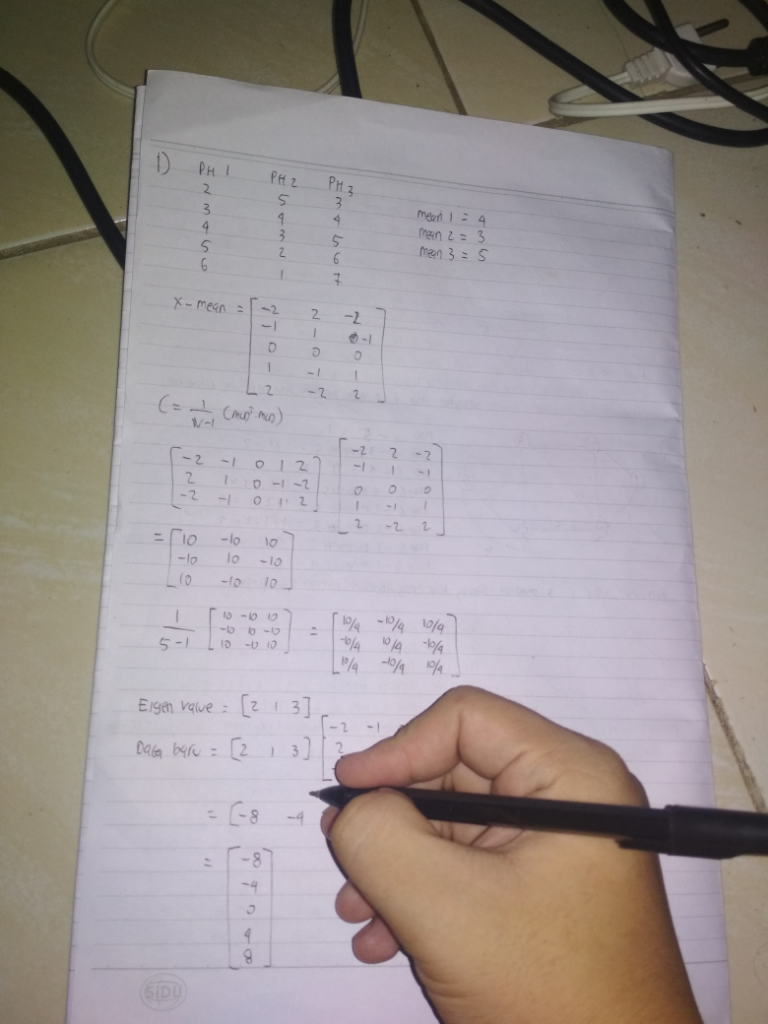 Isi Gabut Mu Dengan Hal Bermutu