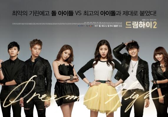 Rekomendasi Drama Korea Seputar Dunia Sekolah Terbaik