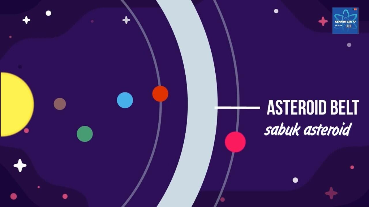 YUK MENGENAL BENDA-BENDA LANGIT !