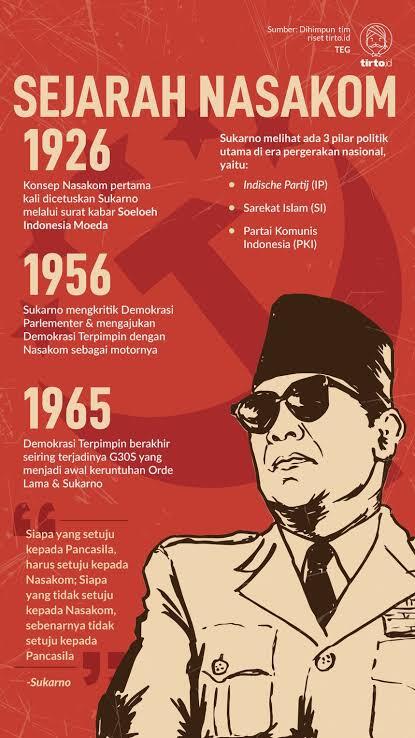 Presiden Sukarno Merangkak Hampiri Makam Rasulullah SAW, Dan Islam Sontoloyo