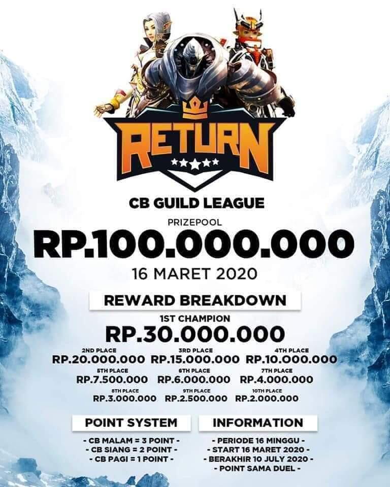 RF - RETURN 50 | HADIAH GILA-GILA BANGET!!!