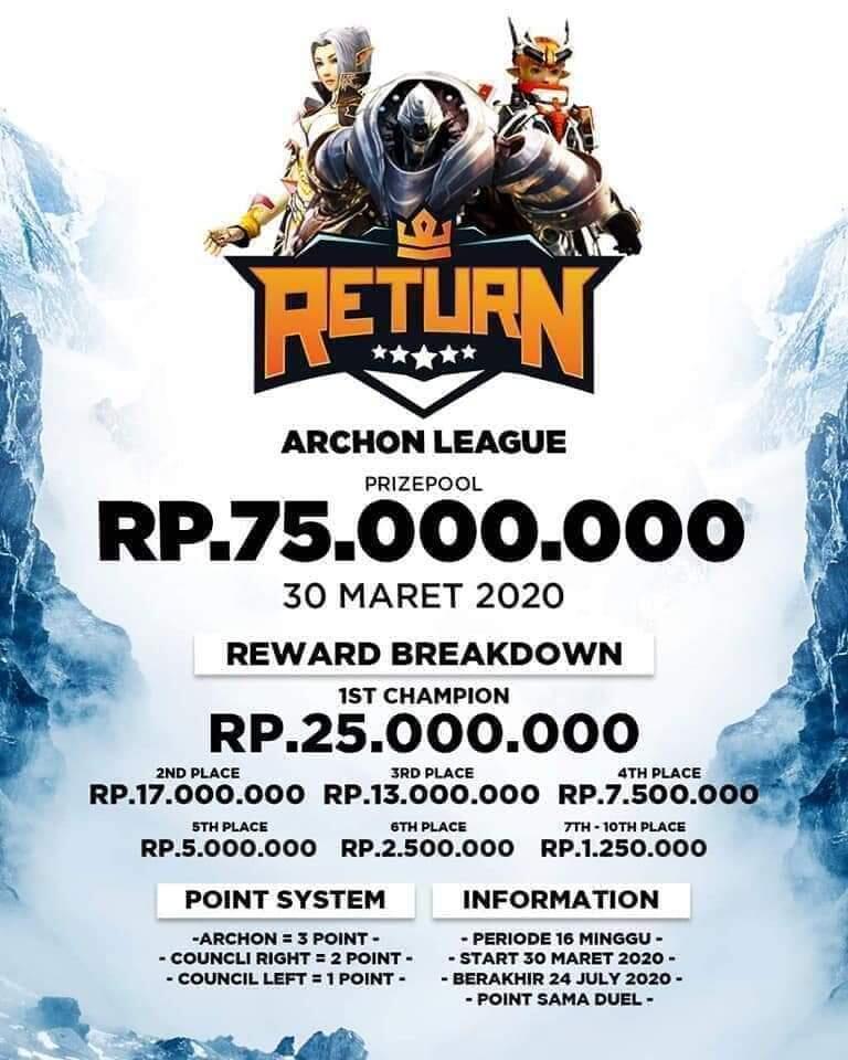 RF - RETURN 50 | HADIAH GILA-GILA BANGET!!!