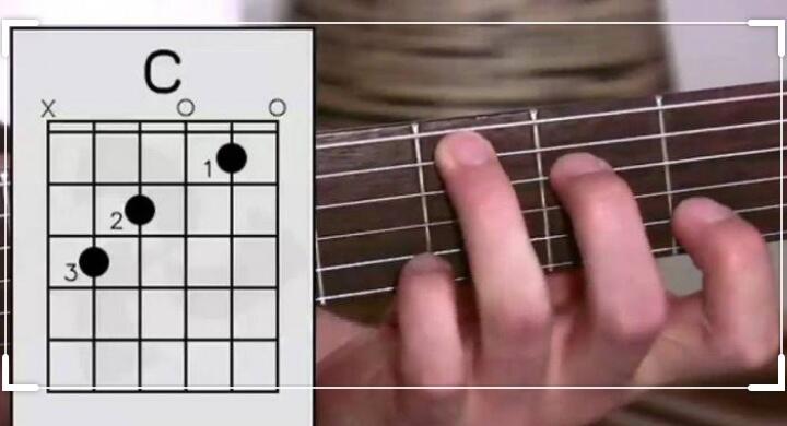 Bosen Di Rumah? Belajar Musik Aja!