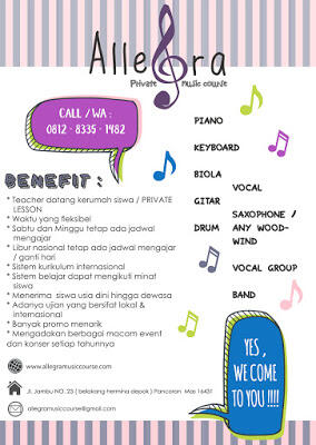 Mengenal Unsur-Unsur Musik