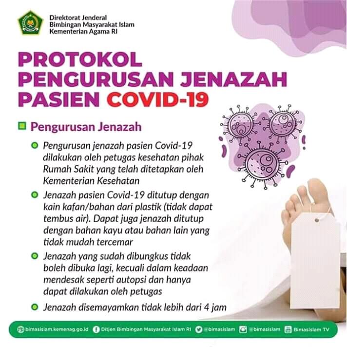 Viral!! Jenazah PDP malah nekat dibawa pulang !!!