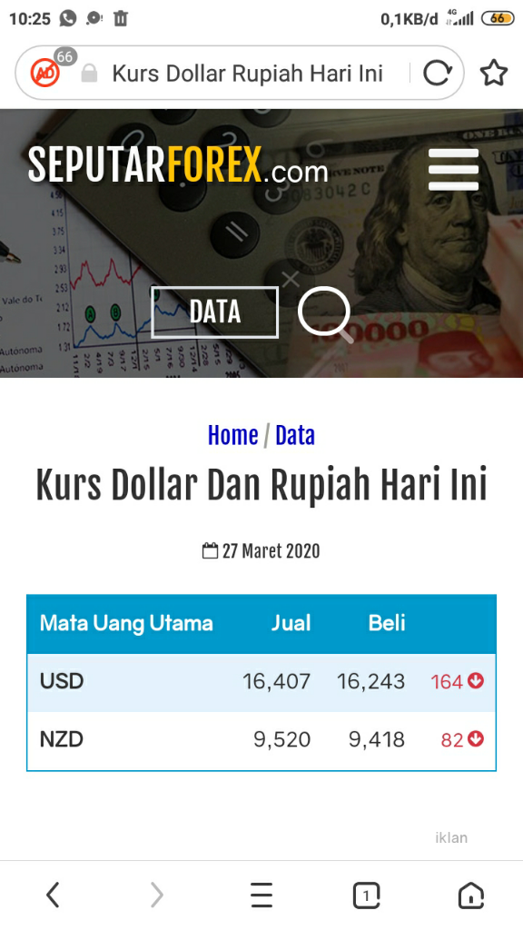 Akankah Tragedi Tahun 1998 Kembali Terulang Oleh Lockdown, Yuk Kita Cek Gan!